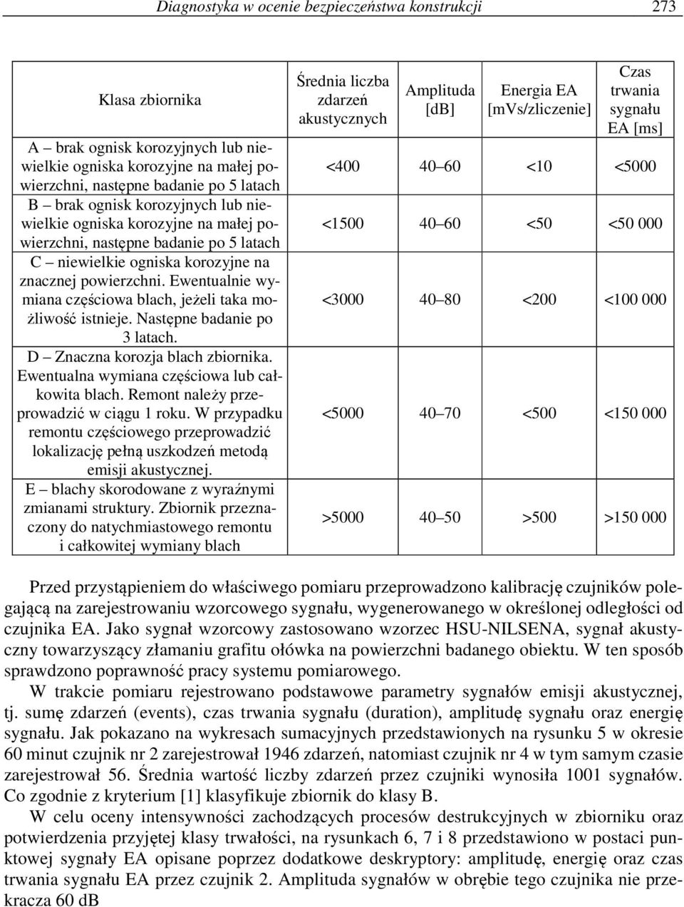 Ewentualnie wymiana częściowa blach, jeżeli taka możliwość istnieje. Następne badanie po 3 latach. D Znaczna korozja blach zbiornika. Ewentualna wymiana częściowa lub całkowita blach.