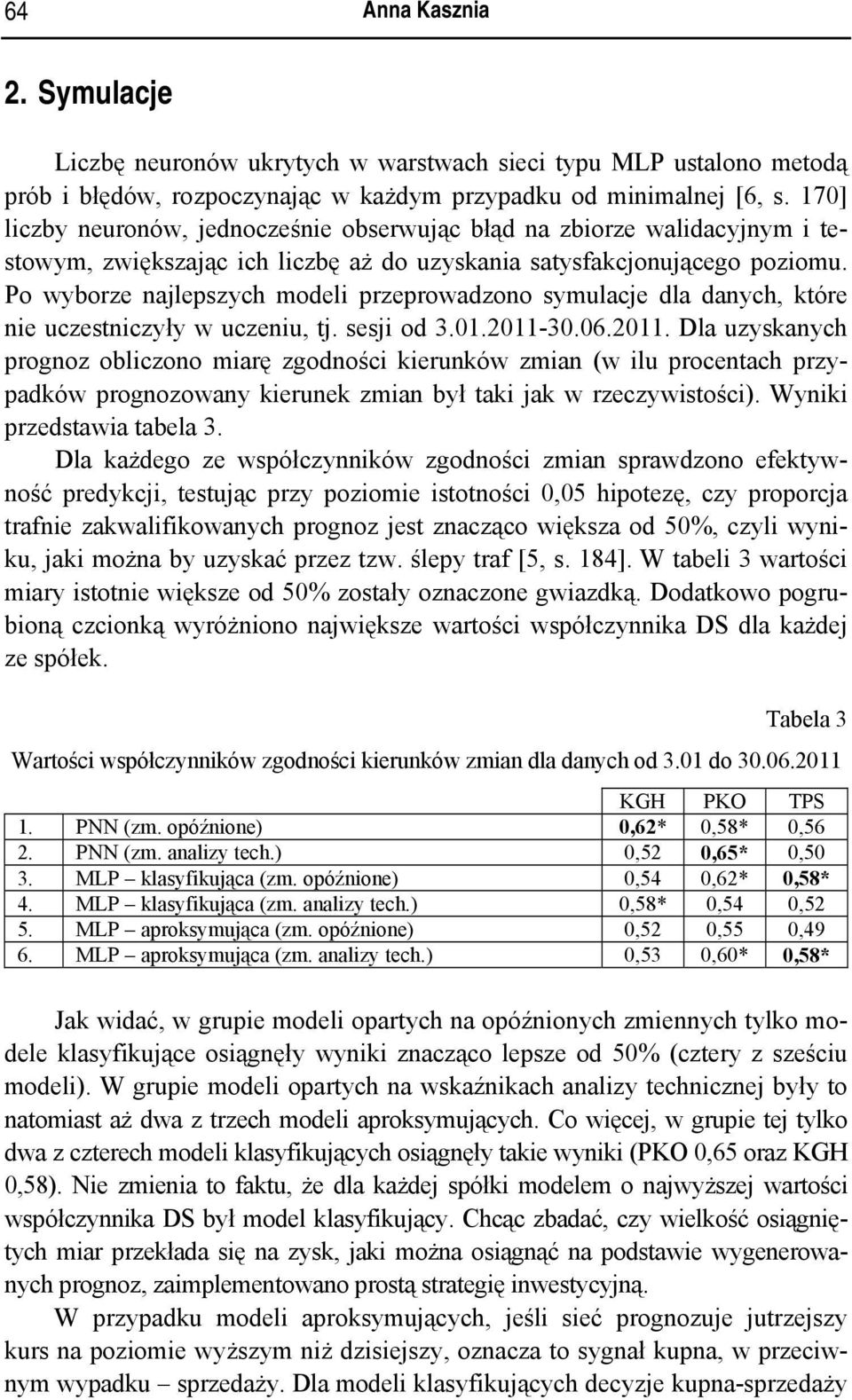 Po wyborze najlepszych modeli przeprowadzono symulacje dla danych, które nie uczestniczyły w uczeniu, tj. sesji od 3.01.2011-