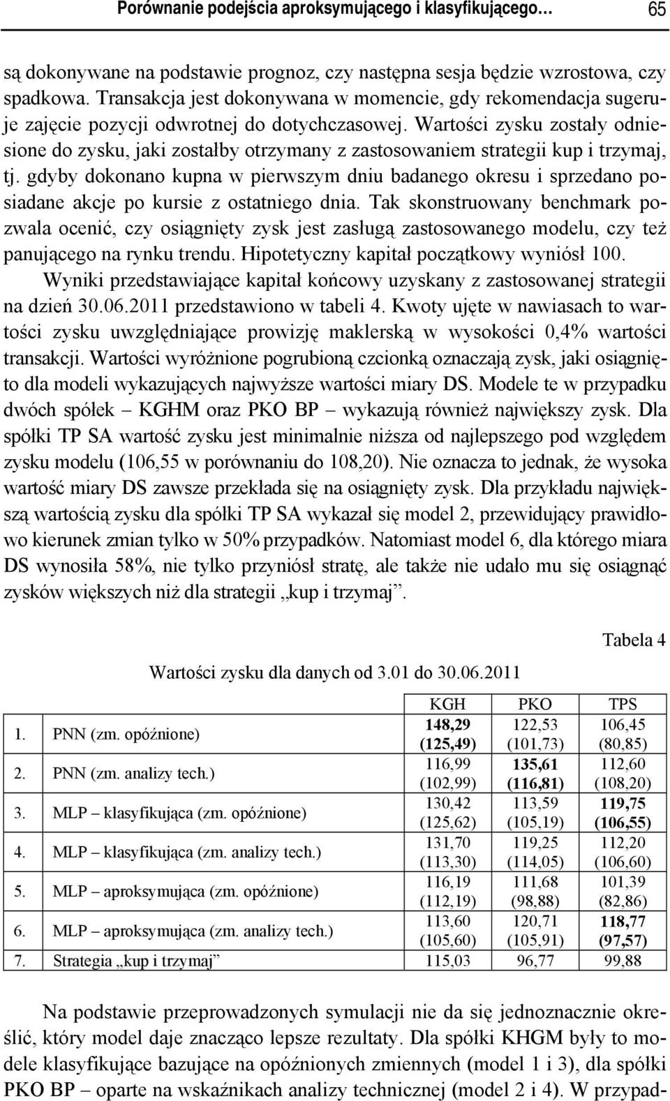 Wartości zysku zostały odniesione do zysku, jaki zostałby otrzymany z zastosowaniem strategii kup i trzymaj, tj.