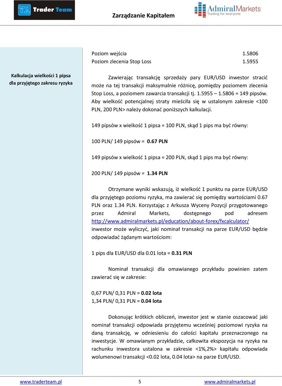 Stop Loss, a poziomem zawarcia transakcji tj. 1.5955 1.5806 = 149 pipsów. Aby wielkość potencjalnej straty mieściła się w ustalonym zakresie <100 PLN, 200 PLN> należy dokonać poniższych kalkulacji.