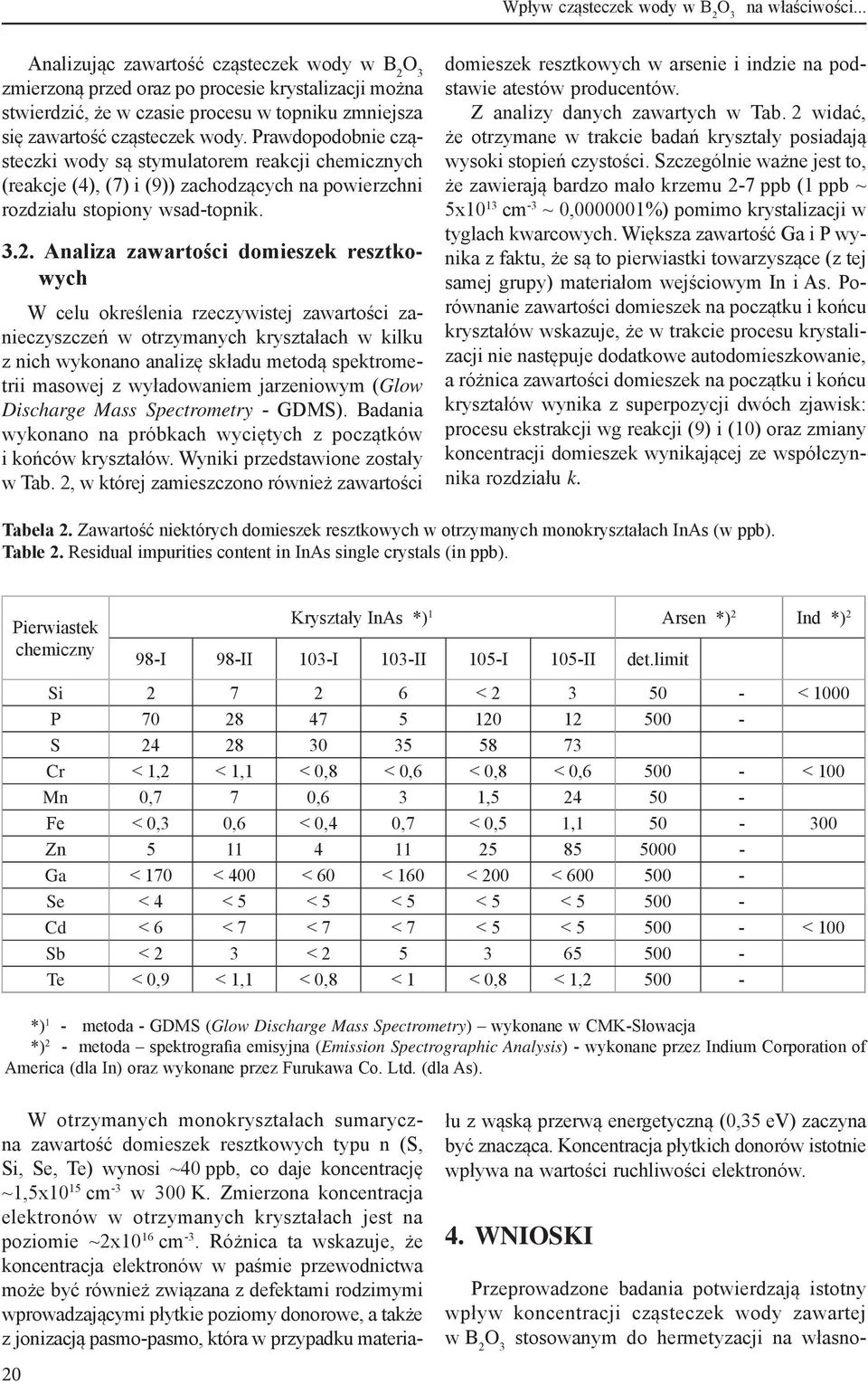 Prawdopodobnie cząsteczki wody są stymulatorem reakcji chemicznych (reakcje (4), (7) i (9)) zachodzących na powierzchni rozdziału stopiony wsad-topnik. 3.2.