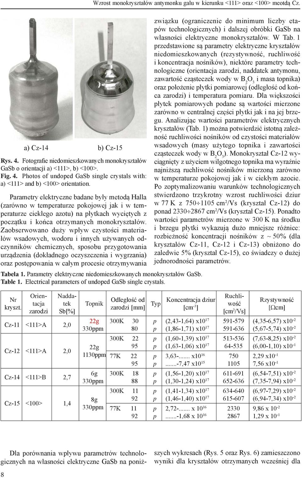 Zaobserwowano duży wpływ czystości materiałów wsadowych, wodoru i innych używanych odczynników chemicznych, sposobu przygotowania urządzenia (dokładnego oczyszczenia i wygrzania) oraz postępowania w