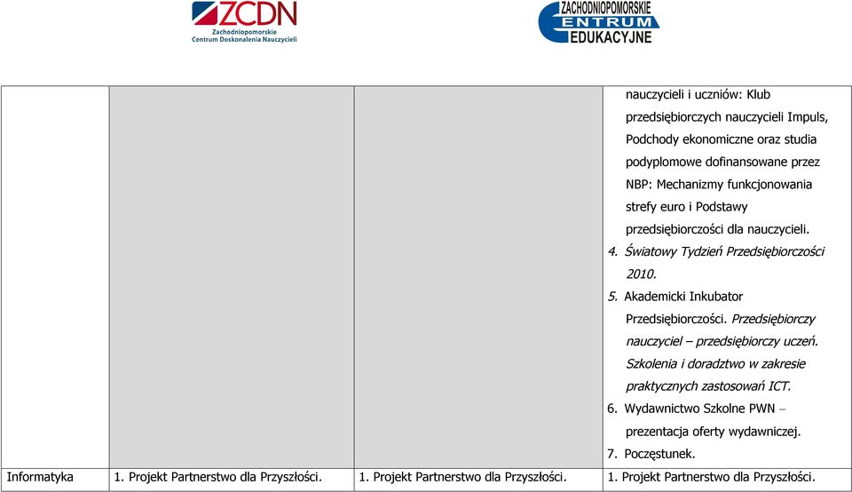 Akademicki Inkubator Przedsiębiorczości. Przedsiębiorczy nauczyciel przedsiębiorczy uczeń. Szkolenia i doradztwo w zakresie praktycznych zastosowań ICT. 6.