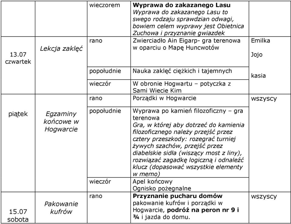 07 sobota Egzaminy końcowe w Hogwarcie Pakowanie kufrów Wyprawa po kamień filozoficzny gra terenowa Gra, w której aby dotrzeć do kamienia filozoficznego naleŝy przejść przez cztery przeszkody: