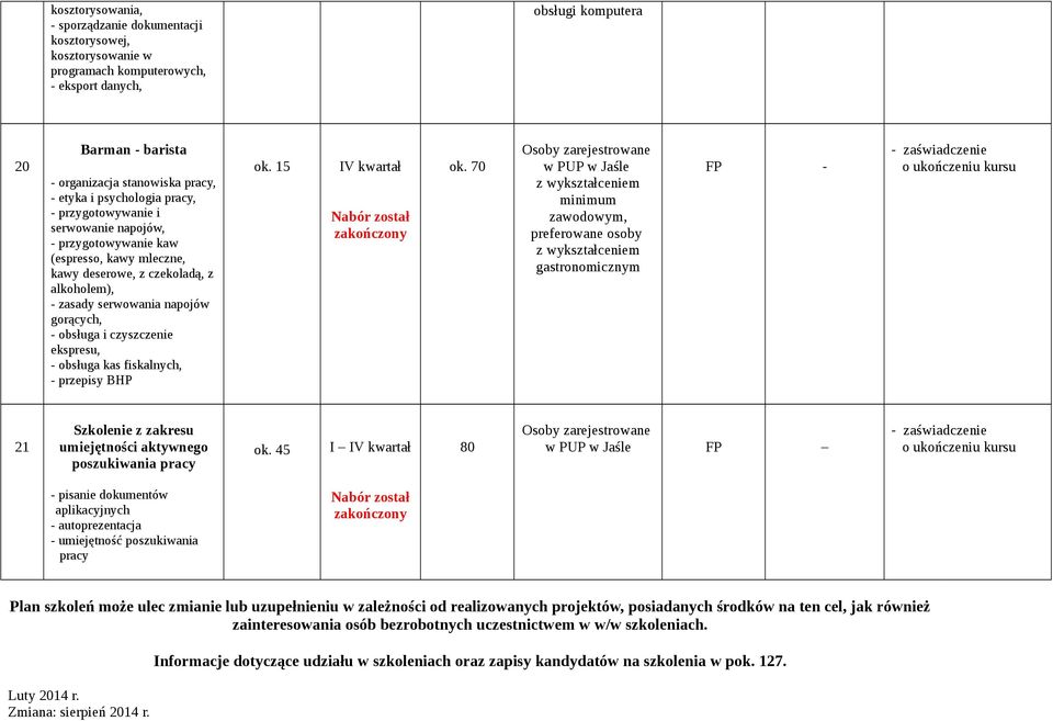 czyszczenie ekspresu, - obsługa kas fiskalnych, - przepisy BHP IV kwartał ok.