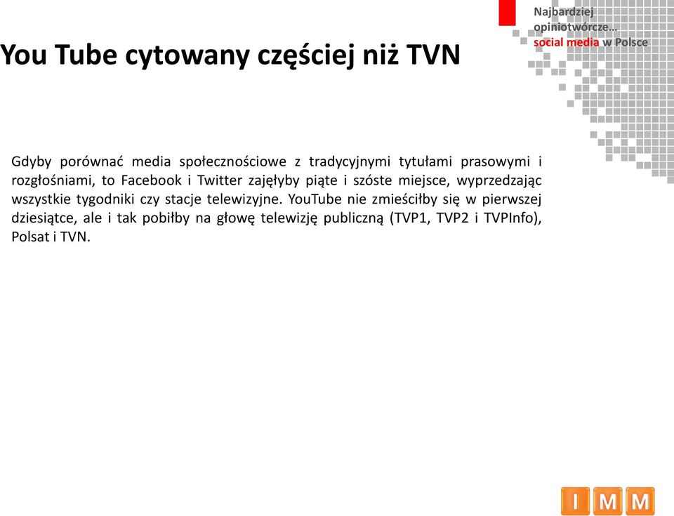 miejsce, wyprzedzając wszystkie tygodniki czy stacje telewizyjne.