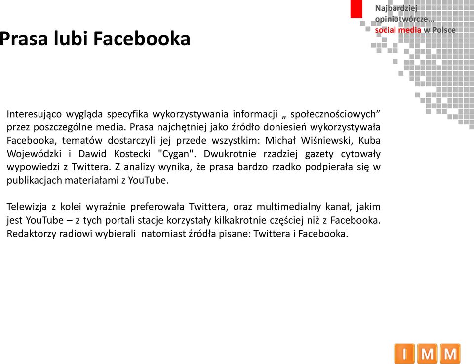 Dwukrotnie rzadziej gazety cytowały wypowiedzi z Twittera. Z analizy wynika, że prasa bardzo rzadko podpierała się w publikacjach materiałami z YouTube.