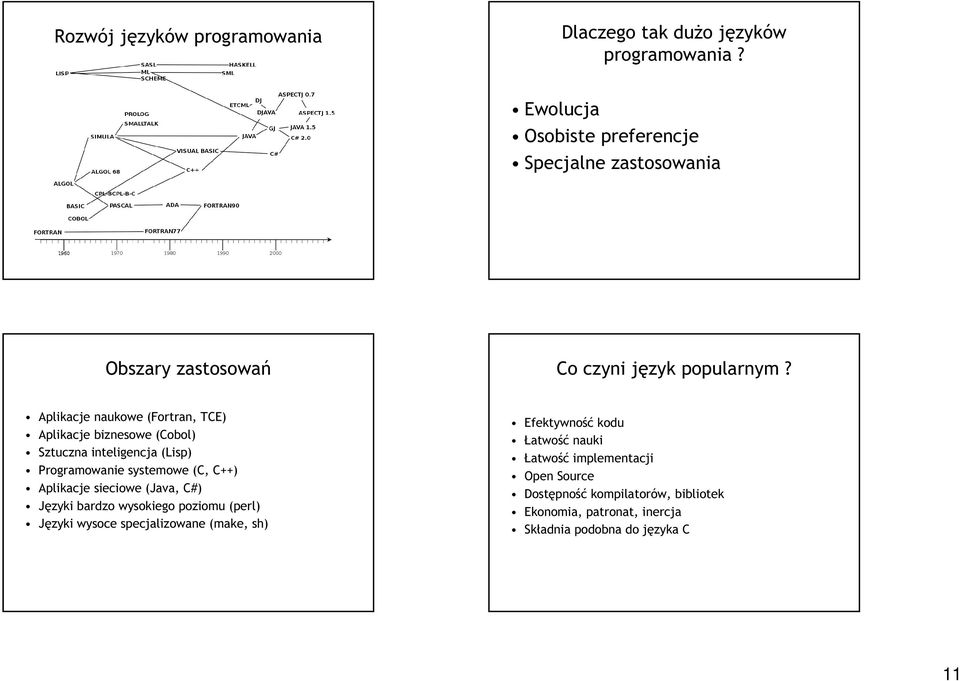 Aplikacje naukowe (Fortran, TCE) Aplikacje biznesowe (Cobol) Sztuczna inteligencja (Lisp) Programowanie systemowe (C, C++) Aplikacje
