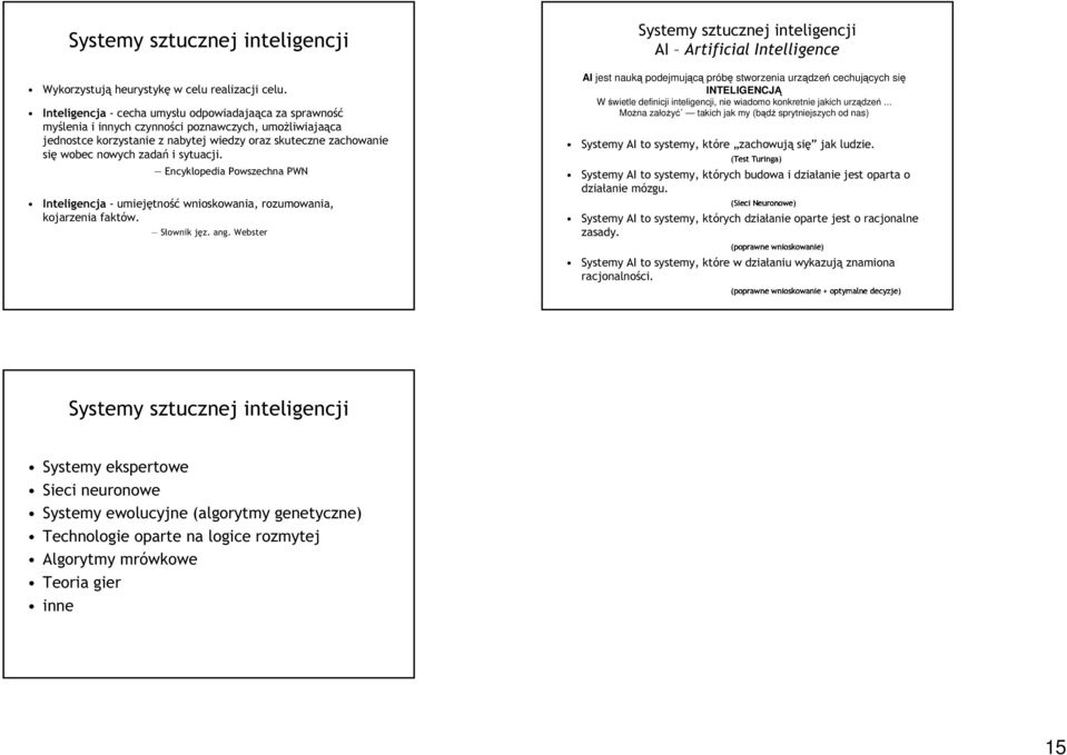 i sytuacji. Encyklopedia Powszechna PWN Inteligencja - umiejętność wnioskowania, rozumowania, kojarzenia faktów. Słownik jęz. ang.