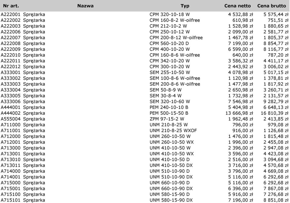 880,65 zł A222006 Sprężarka CPM 250-10-12 W 2 099,00 zł 2 581,77 zł A222007 Sprężarka CPM 200-8-12 W-oilfree 1 467,78 zł 1 805,37 zł A222008 Sprężarka CPM 560-10-20 D 7 199,00 zł 8 854,77 zł A222009