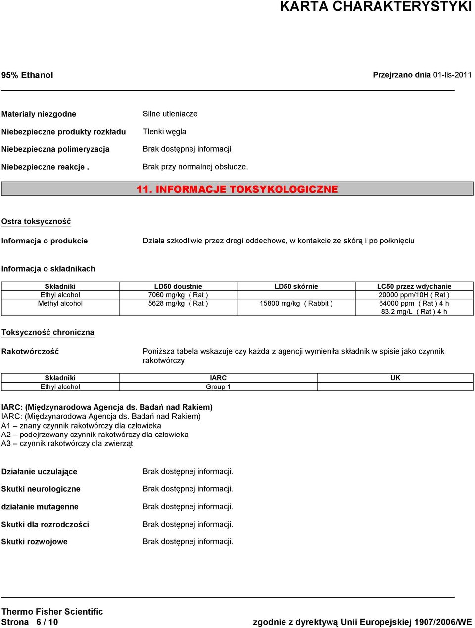 skórnie LC50 przez wdychanie Ethyl alcohol 7060 mg/kg ( Rat ) 20000 ppm/10h ( Rat ) Methyl alcohol 5628 mg/kg ( Rat ) 15800 mg/kg ( Rabbit ) 64000 ppm ( Rat ) 4 h 83.