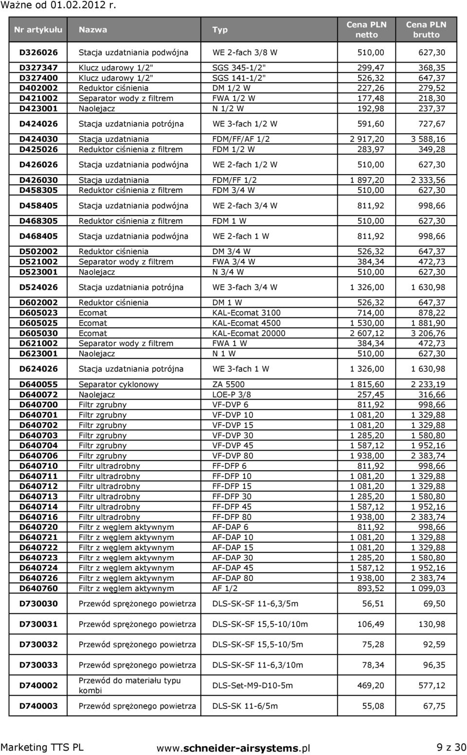 D424030 Stacja uzdatniania FDM/FF/AF 1/2 2 917,20 3 588,16 D425026 Reduktor ciśnienia z filtrem FDM 1/2 W 283,97 349,28 D426026 Stacja uzdatniania podwójna WE 2-fach 1/2 W 510,00 627,30 D426030