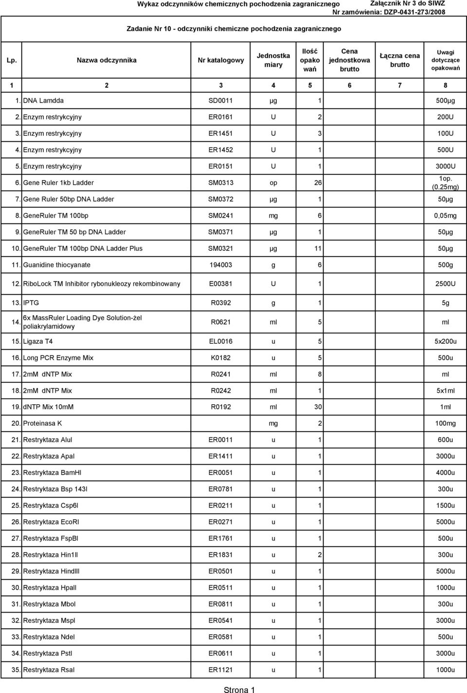 GeneRuler TM 100bp SM0241 mg 6 0,05mg 9. GeneRuler TM 50 bp DNA Ladder SM0371 µg 1 50µg 10. GeneRuler TM 100bp DNA Ladder Plus SM0321 µg 11 50µg 11. Guanidine thiocyanate 194003 g 6 500g 12.