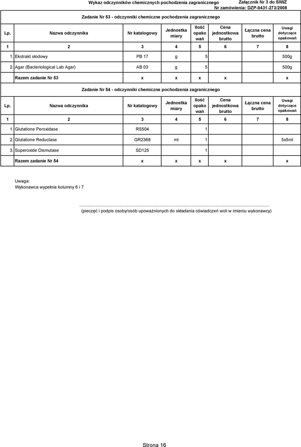 Agar (Bacteriological Lab Agar) AB 03 g 5 500g Razem zadanie Nr 53 x x x x x Zadanie Nr 54 - odczynniki chemiczne pochodzenia zagranicznego 1.