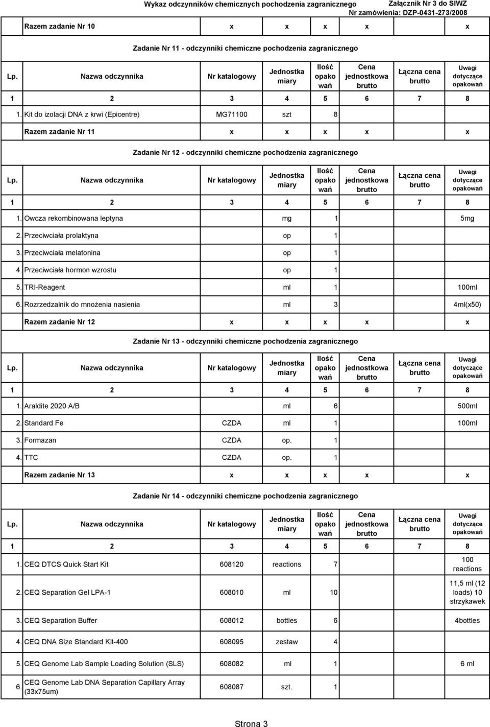 Przeciwciała prolaktyna op 1 3. Przeciwciała melatonina op 1 4. Przeciwciała hormon wzrostu op 1 5. TRI-Reagent ml 1 100ml 6.