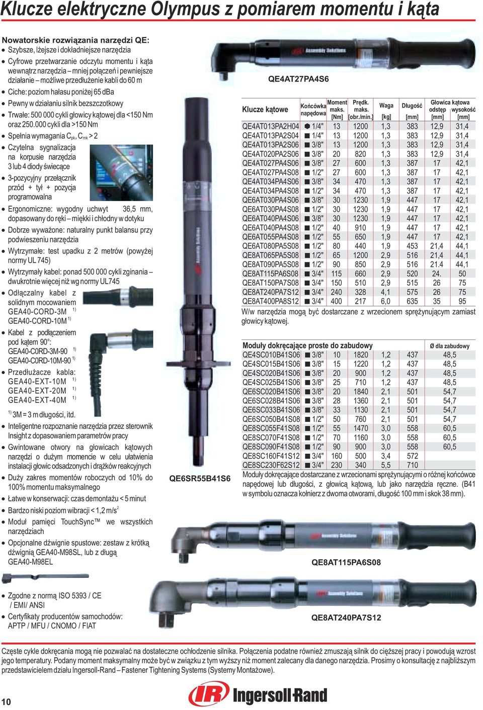 oraz 250.