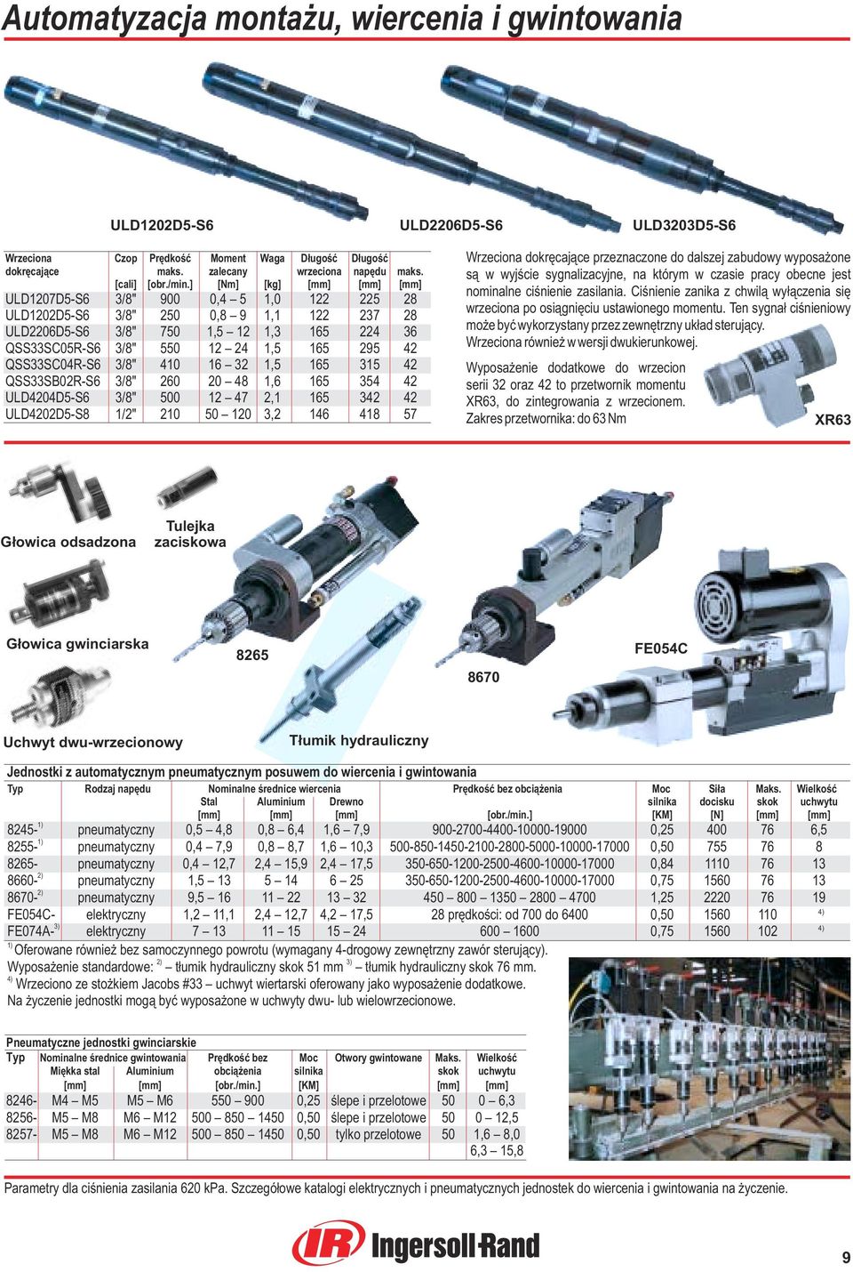 295 42 QSS33SC04R-S6 3/8" 410 16 32 1,5 165 315 42 QSS33SB02R-S6 3/8" 260 20 48 1,6 165 354 42 ULD4204D5-S6 3/8" 500 12 47 2,1 165 342 42 ULD4202D5-S8 1/2" 210 50 120 3,2 146 418 57 Wrzeciona
