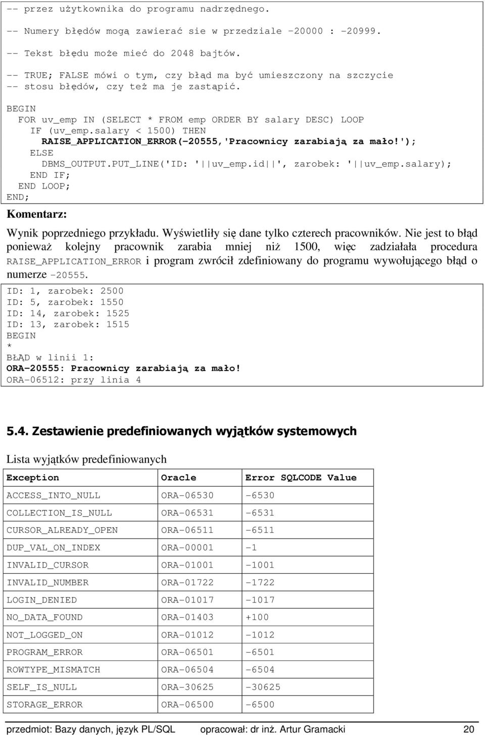 salary < 1500) THEN RAISE_APPLICATION_ERROR(-20555,'Pracownicy zarabiają za mało!'); ELSE DBMS_OUTPUT.PUT_LINE('ID: ' uv_emp.id ', zarobek: ' uv_emp.