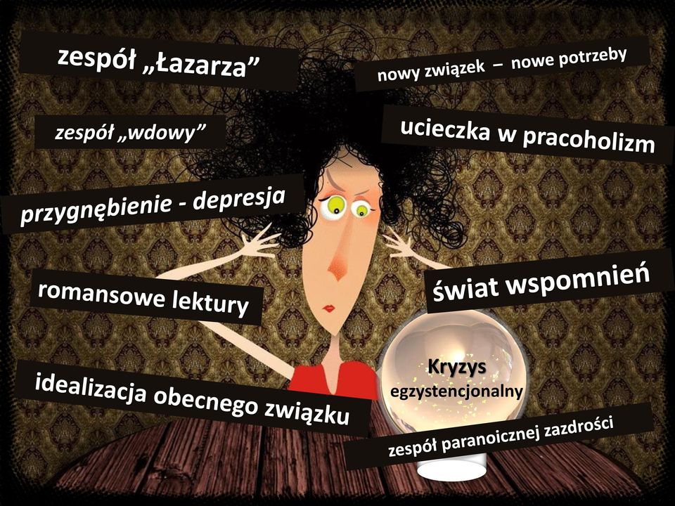 Kryzys