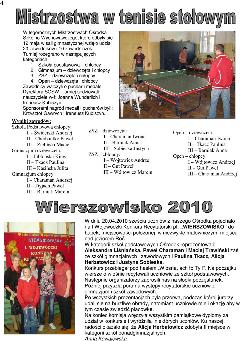 Open dziewczęta i chłopcy Zawodnicy walczyli o puchar i medale Dyrektora SOSW. Turniej sędziowali nauczyciele w-f: Joanna Wunderlich i Ireneusz Kubiszyn.