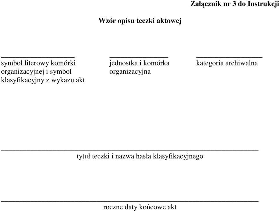 organizacyjnej i symbol organizacyjna klasyfikacyjny z wykazu