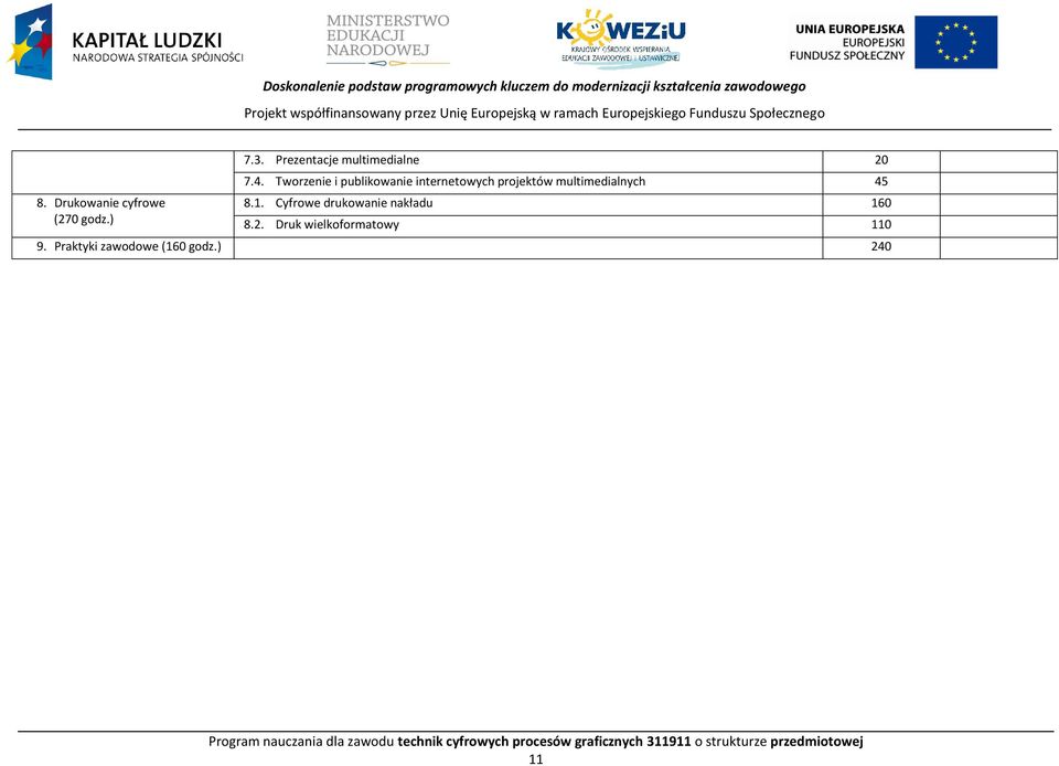 Tworzenie i publikowanie internetowych projektów multimedialnych 45 8.1. yfrowe drukowanie nakładu 160 8.2.