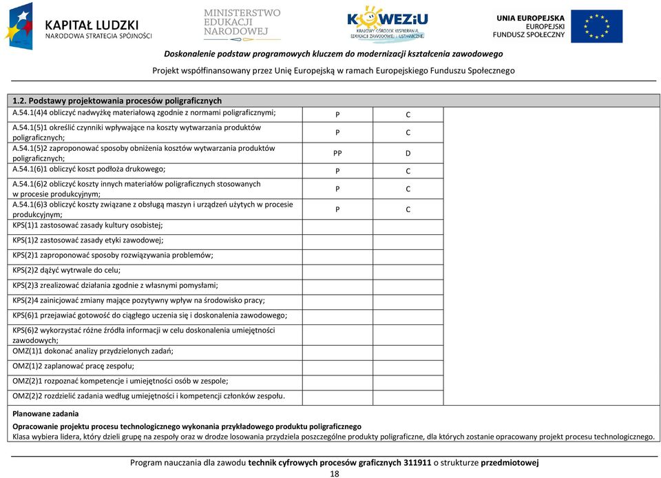 54.1(6)1 obliczyć koszt podłoża drukowego; A.54.1(6)2 obliczyć koszty innych materiałów poligraficznych stosowanych w procesie produkcyjnym; A.54.1(6)3 obliczyć koszty związane z obsługą maszyn i