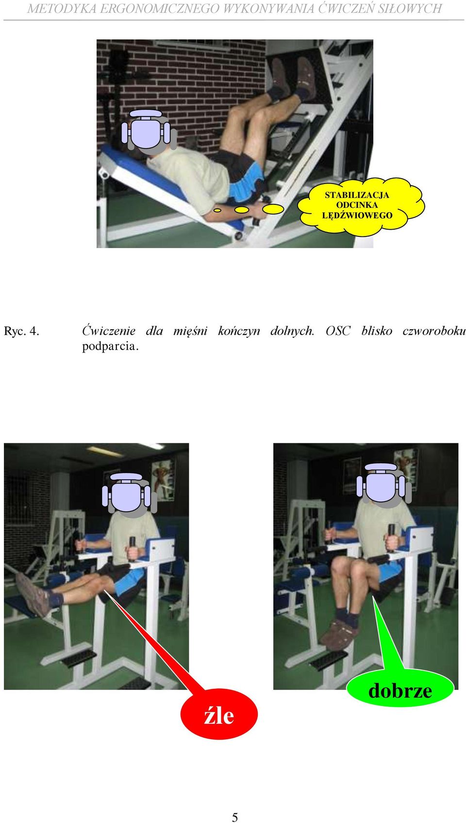 Ćwiczenie dla mięśni kończyn