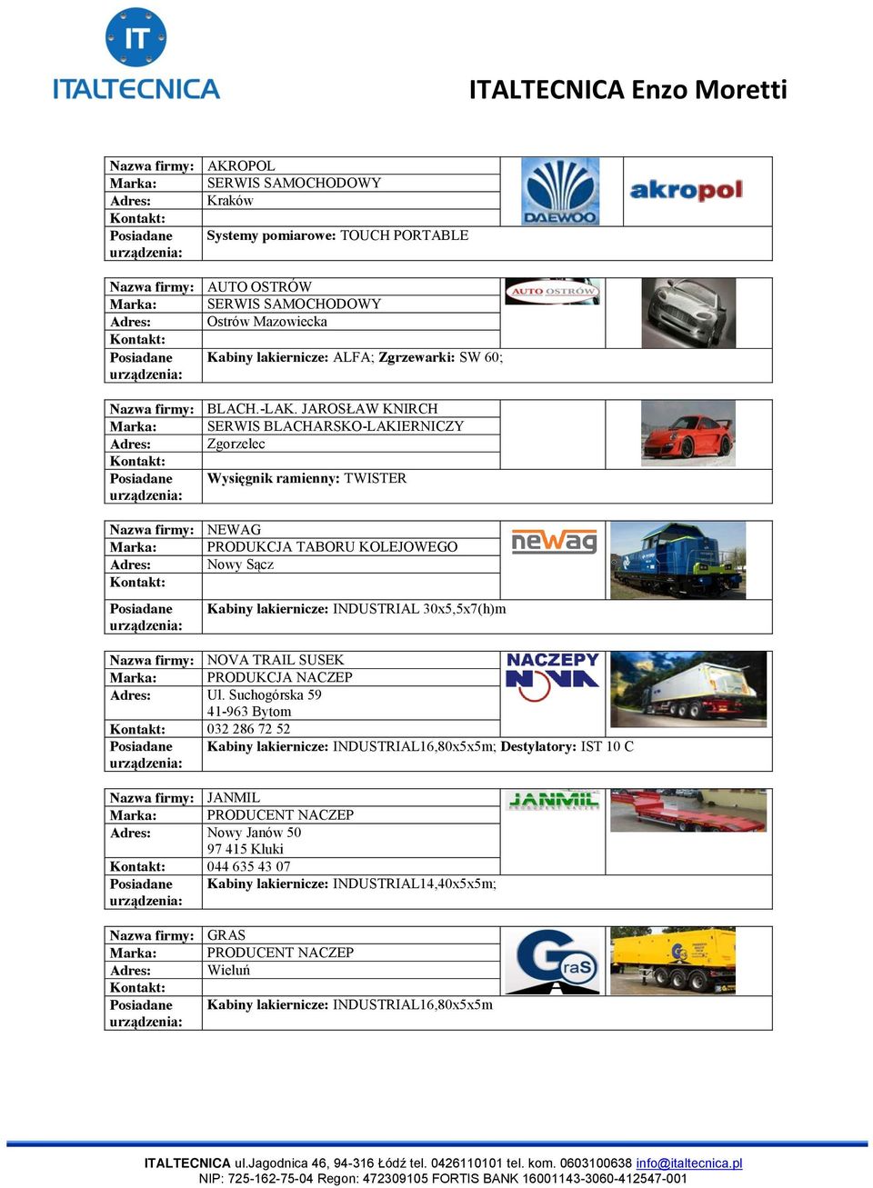 JAROSŁAW KNIRCH Marka: SERWIS BLACHARSKO-LAKIERNICZY Adres: Zgorzelec Wysięgnik ramienny: TWISTER Nazwa firmy: NEWAG Marka: PRODUKCJA TABORU KOLEJOWEGO Adres: Nowy Sącz Kabiny lakiernicze: INDUSTRIAL