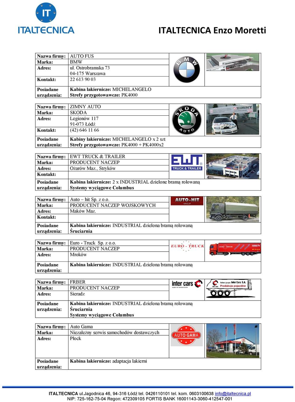 przygotowawcze: PK4000 + PK4000x2 Nazwa firmy: EWT TRUCK & TRAILER Adres: Ożarów Maz.