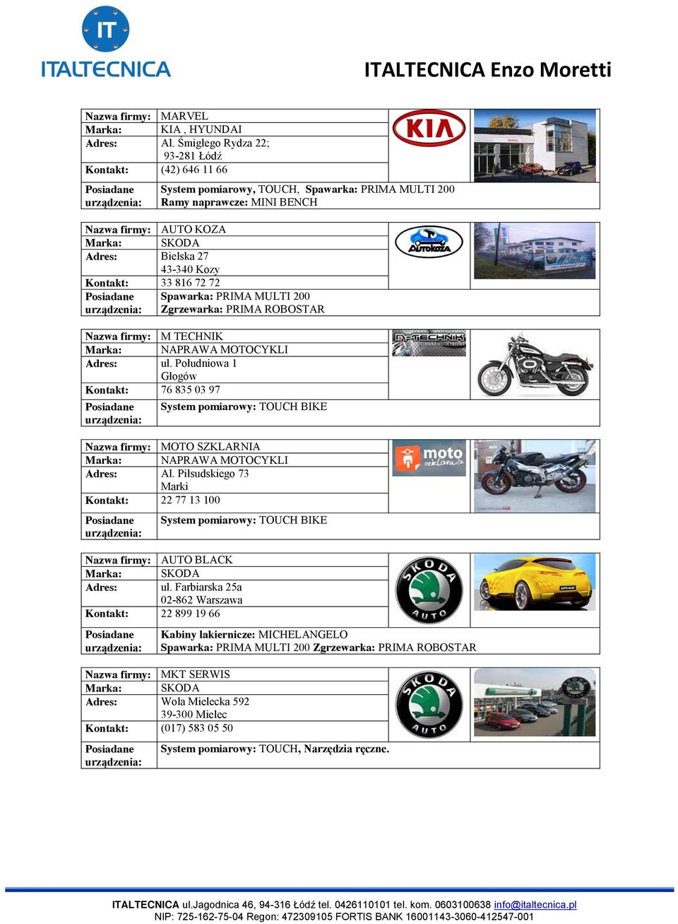 Spawarka: PRIMA MULTI 200 Zgrzewarka: PRIMA ROBOSTAR Nazwa firmy: M TECHNIK Marka: NAPRAWA MOTOCYKLI Adres: ul.