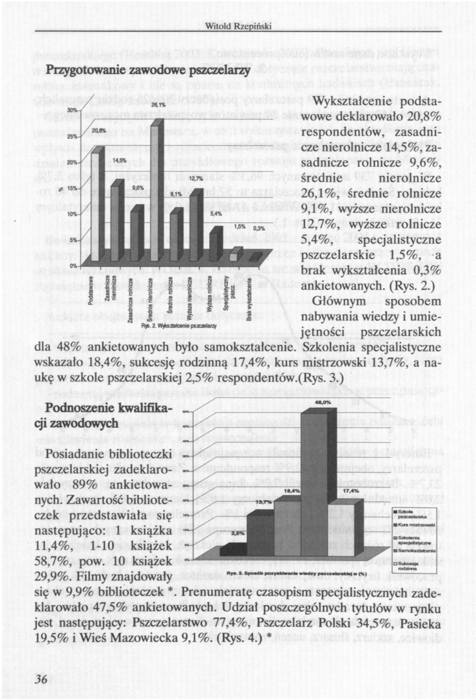 ) Głównym sposobem nabywania wiedzy i umiejętności pszczelarskich RH. 2 WpsMan» pszama/7» dla 48% ankietowanych było samokształcenie.