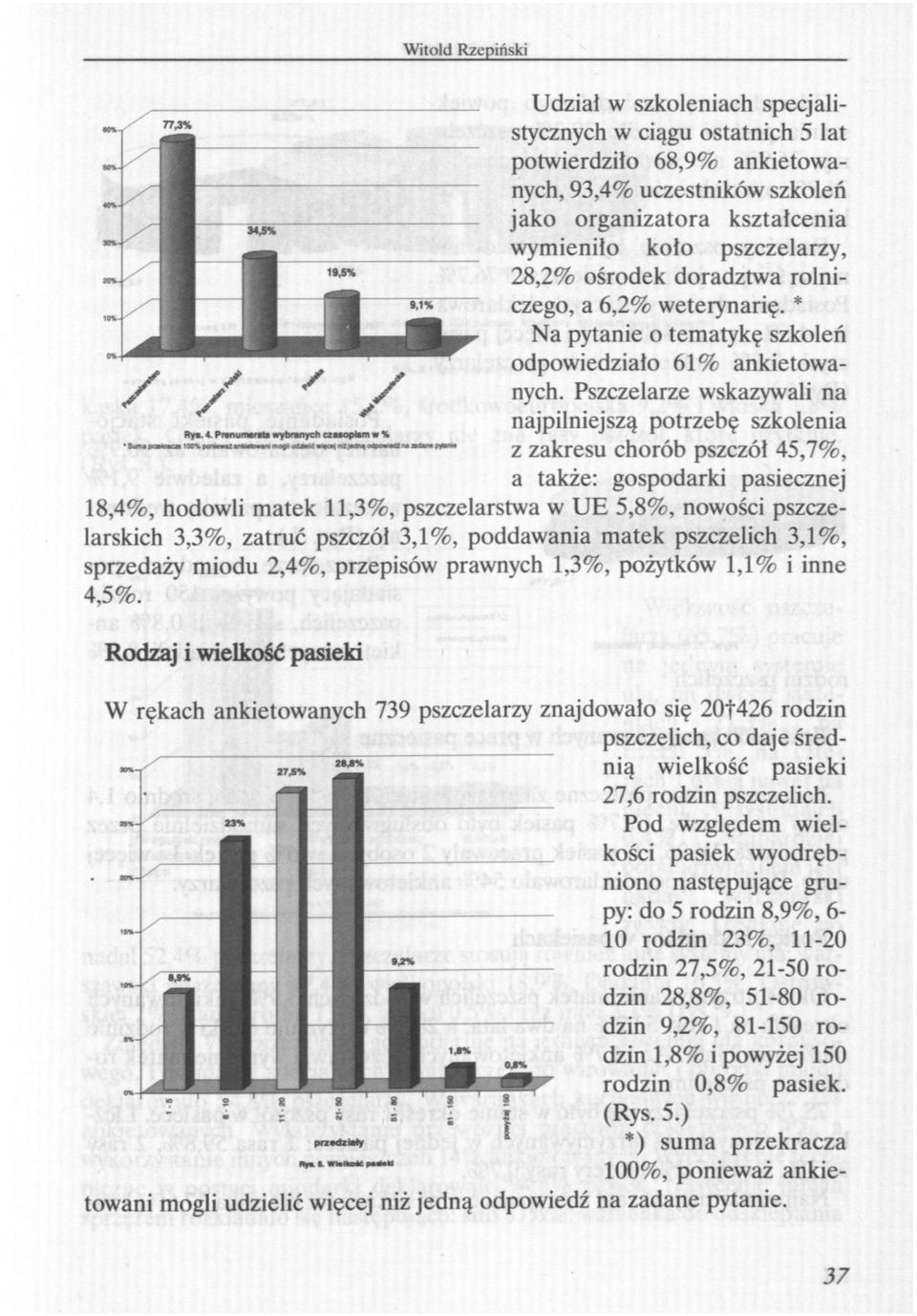 Pszczelarze wskazywali na najpilniejszą potrzebę szkolenia z zakresu chorób pszczół 45,7%, a także: gospodarki pasiecznej 18,4%, hodowli matek 11,3%, pszczelarstwa w UE 5,8%, nowości pszczelarskich