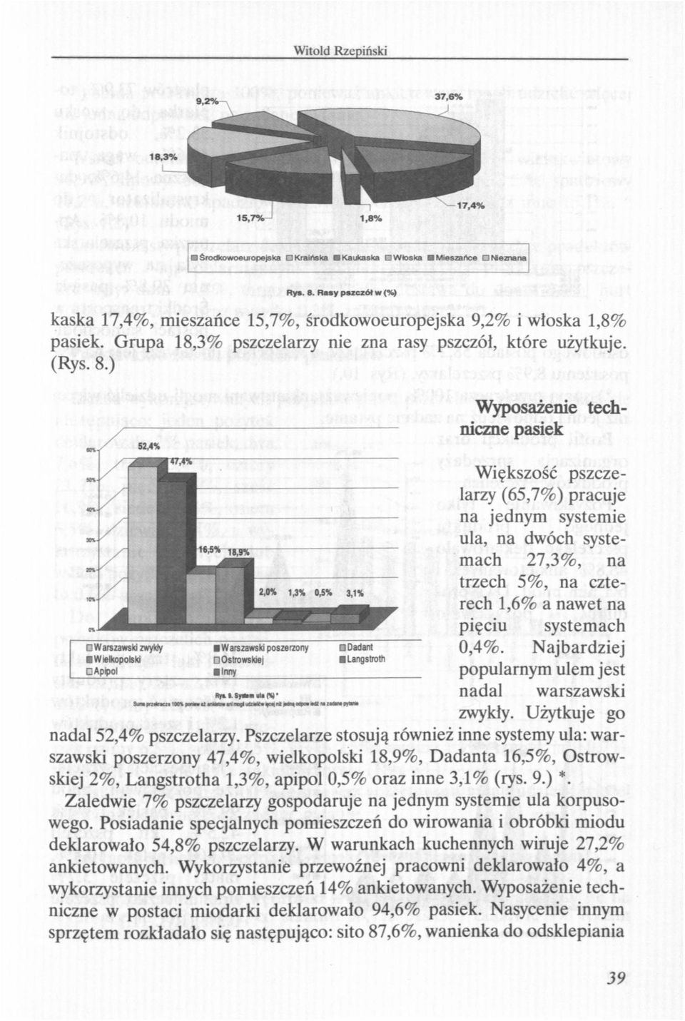 ) Wyposażenie techniczne pasiek Większość pszczelarzy (65,7%) pracuje na jednym systemie ula, na dwóch systemach 27,3%, na trzech 5%, na czterech 1,6% a nawet na pięciu systemach Warszawski zwykły