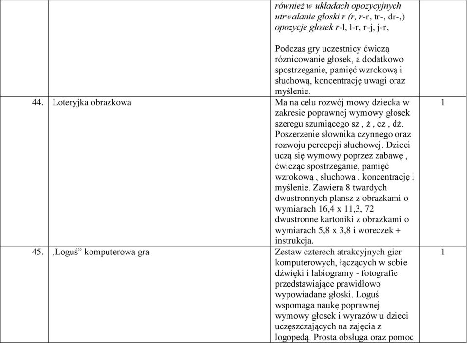 Poszerzenie słownika czynnego oraz rozwoju percepcji słuchowej. Dzieci uczą się wymowy poprzez zabawę, ćwicząc spostrzeganie, pamięć wzrokową, słuchowa, koncentrację i myślenie.