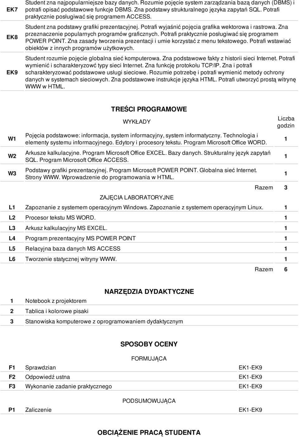 Zna przeznaczenie popularnych programów graficznych. Potrafi praktycznie posługiwać się programem POWER POINT. Zna zasady tworzenia prezentacji i umie korzystać z menu tekstowego.