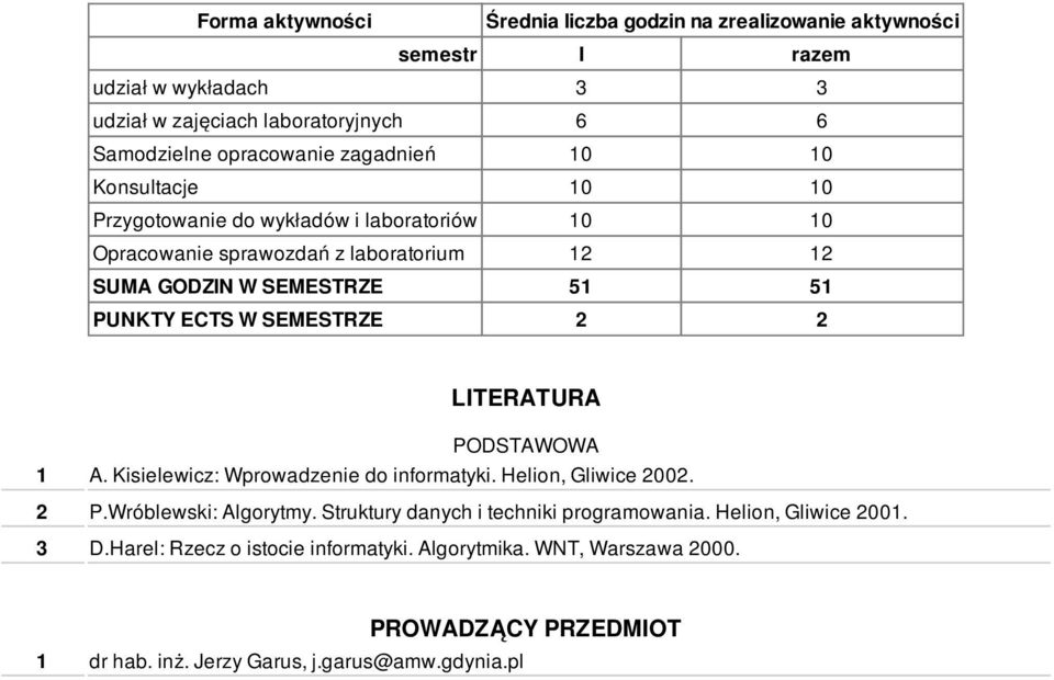 SEMESTRZE 2 2 LITERATURA PODSTAWOWA 1 A. Kisielewicz: Wprowadzenie do informatyki. Helion, Gliwice 2002. 2 P.Wróblewski: Algorytmy.