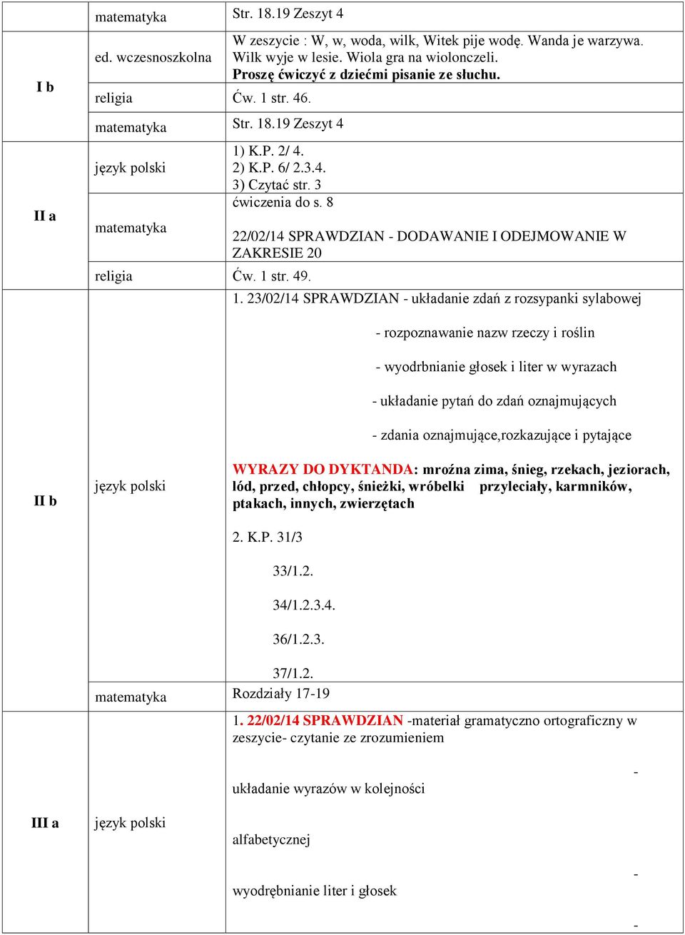 22/02/14 SPRAWDZIAN DODAWANIE I ODEJMOWANIE W ZAKRESIE 20 1.