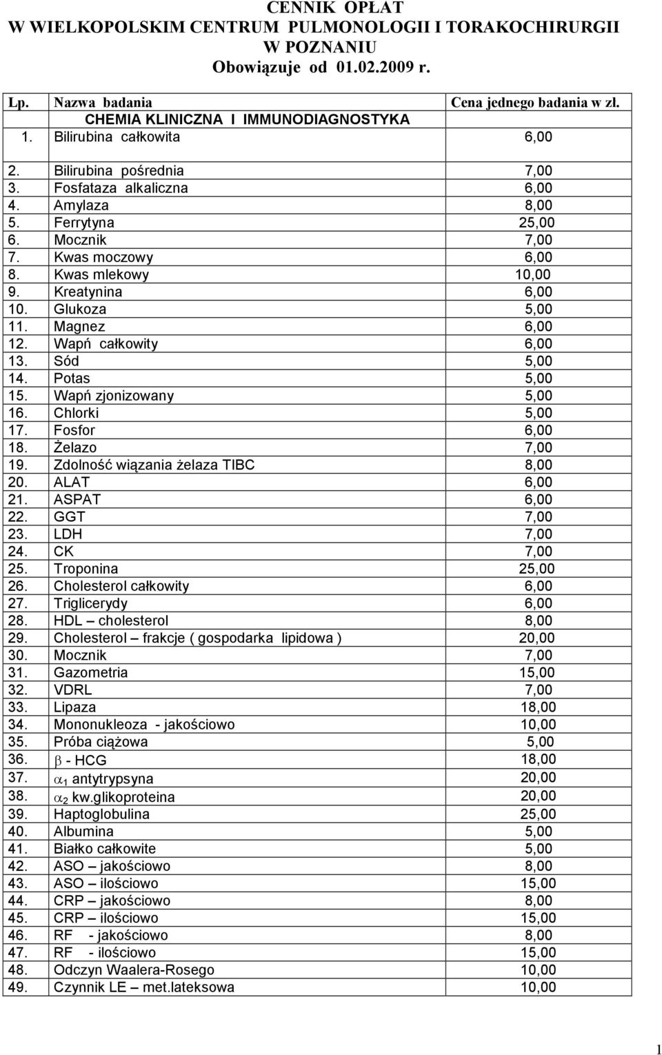 Glukoza 5,00 11. Magnez 6,00 12. Wapń całkowity 6,00 13. Sód 5,00 14. Potas 5,00 15. Wapń zjonizowany 5,00 16. Chlorki 5,00 17. Fosfor 6,00 18. Żelazo 7,00 19. Zdolność wiązania żelaza TIBC 8,00 20.