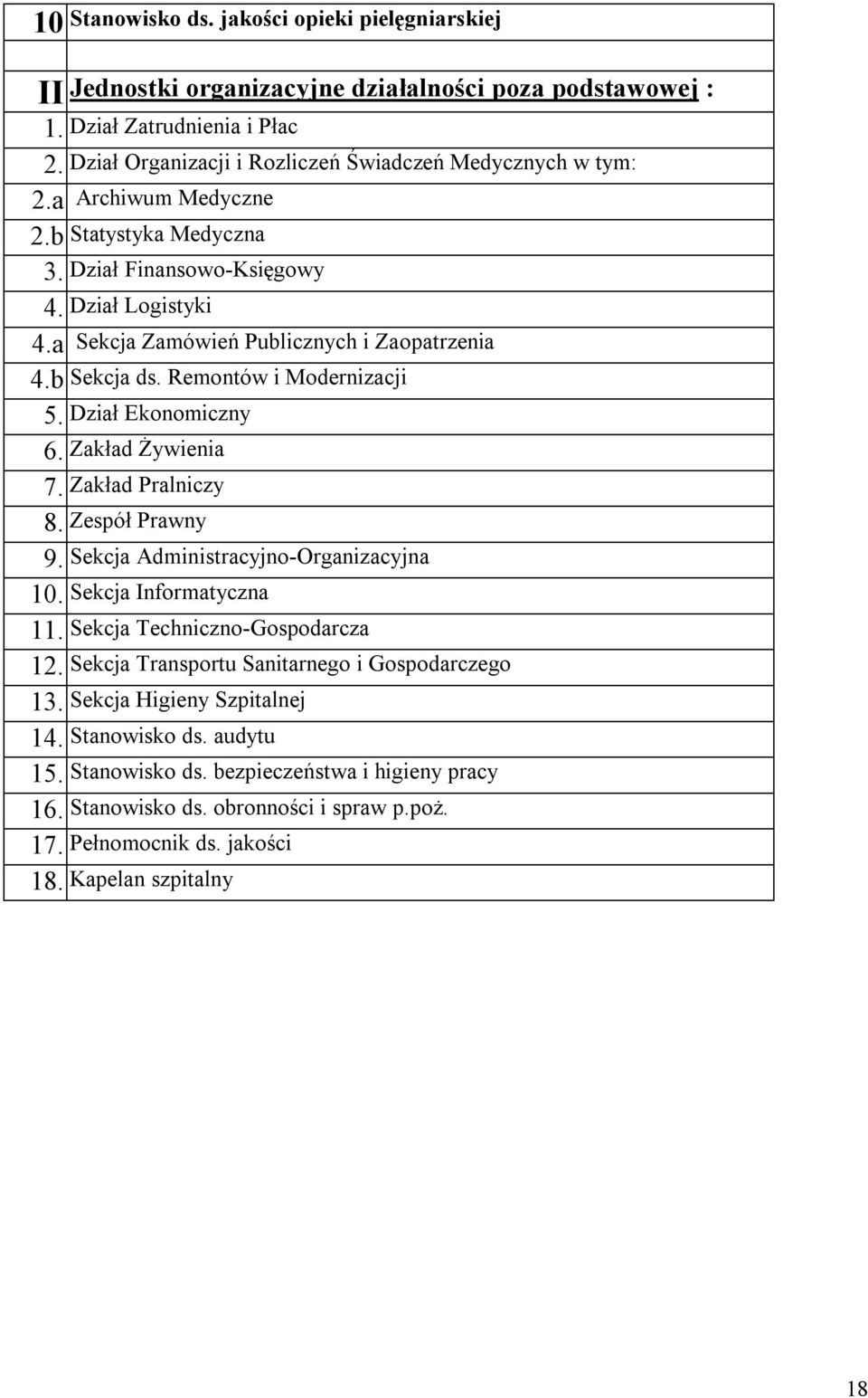 Zakład Żywienia 7. Zakład Pralniczy 8. Zespół Prawny 9. Sekcja Administracyjno-Organizacyjna 10. Sekcja Informatyczna 11. Sekcja Techniczno-Gospodarcza 12.