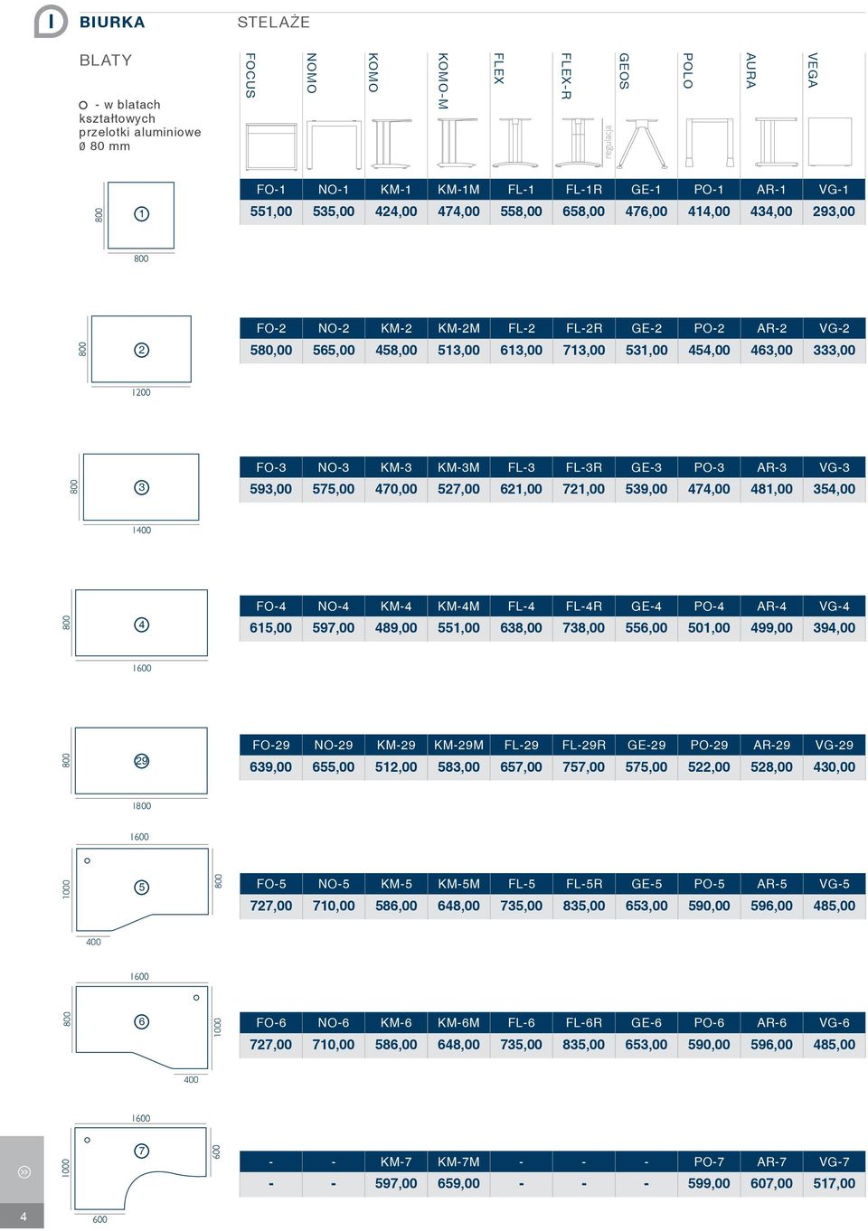 KM-3M FL-3 FL-3R GE-3 PO-3 AR-3 VG-3 3 593,00 575,00 470,00 527,00 621,00 721,00 539,00 474,00 481,00 354,00 FO-4 NO-4 KM-4 KM-4M FL-4 FL-4R GE-4 PO-4 AR-4 VG-4 4 615,00 597,00 489,00 551,00 638,00