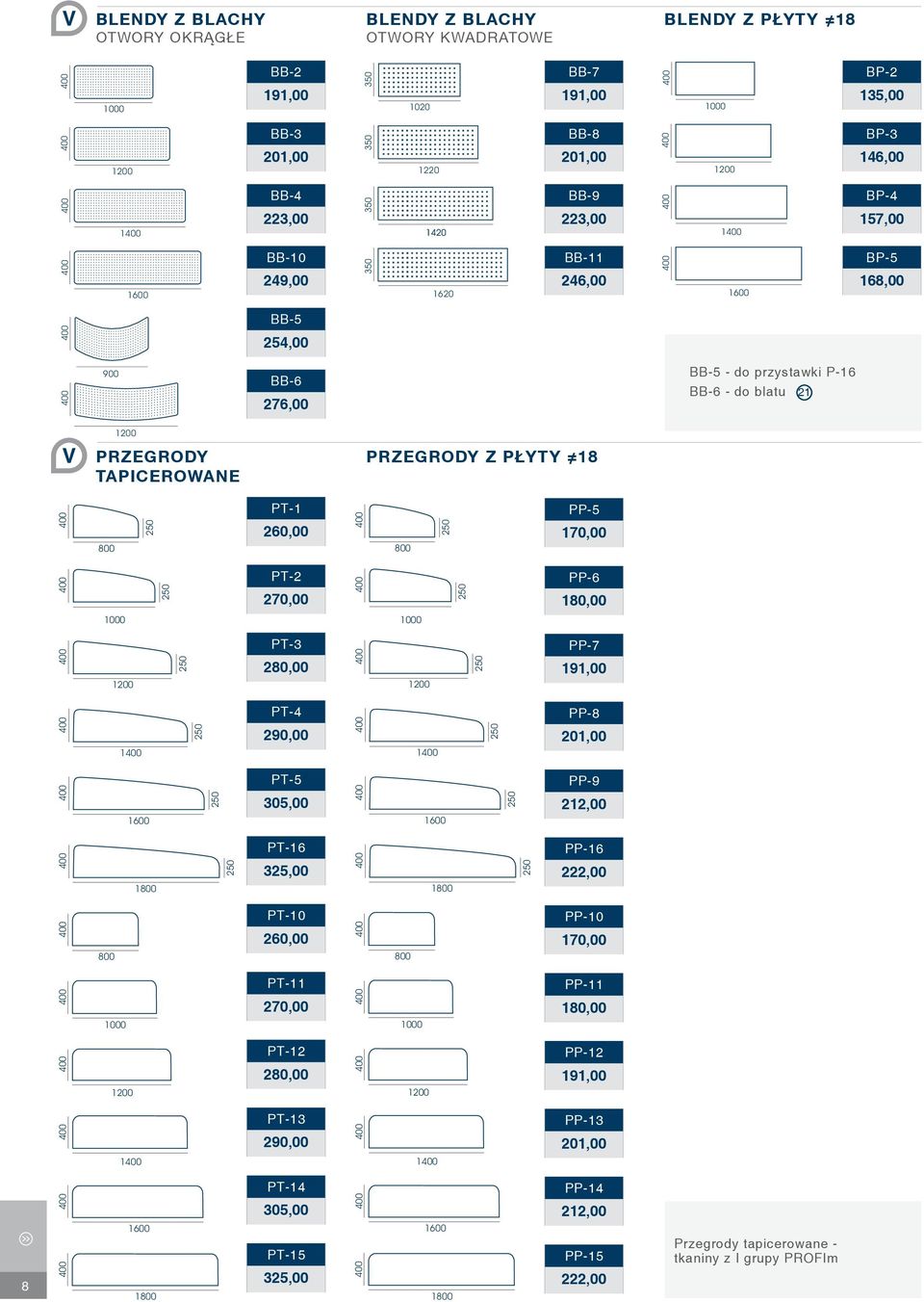 PRZEGRODY TAPICEROWANE PRZEGRODY Z PŁYTY =18 PT-1 PT -1 260,00 PP-5 PT -1 PP-5 170,00 PP-5 PT-2 PT -2 270,00 PT PP-6-2 PP-6 180,00 PP-6 PT-3 280,00 PT PP-7-3 PP-7 191,00 PP-7 1 1 1 PT PT-4 290,00 PT