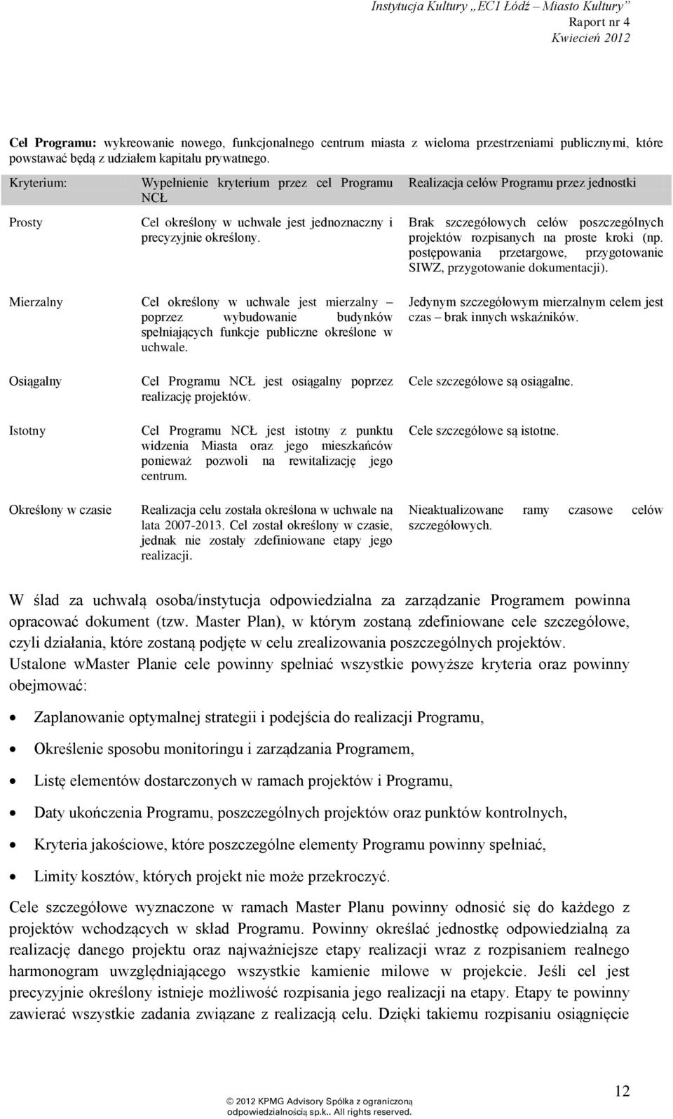 Realizacja celów Programu przez jednostki Brak szczegółowych celów poszczególnych projektów rozpisanych na proste kroki (np. postępowania przetargowe, przygotowanie SIWZ, przygotowanie dokumentacji).