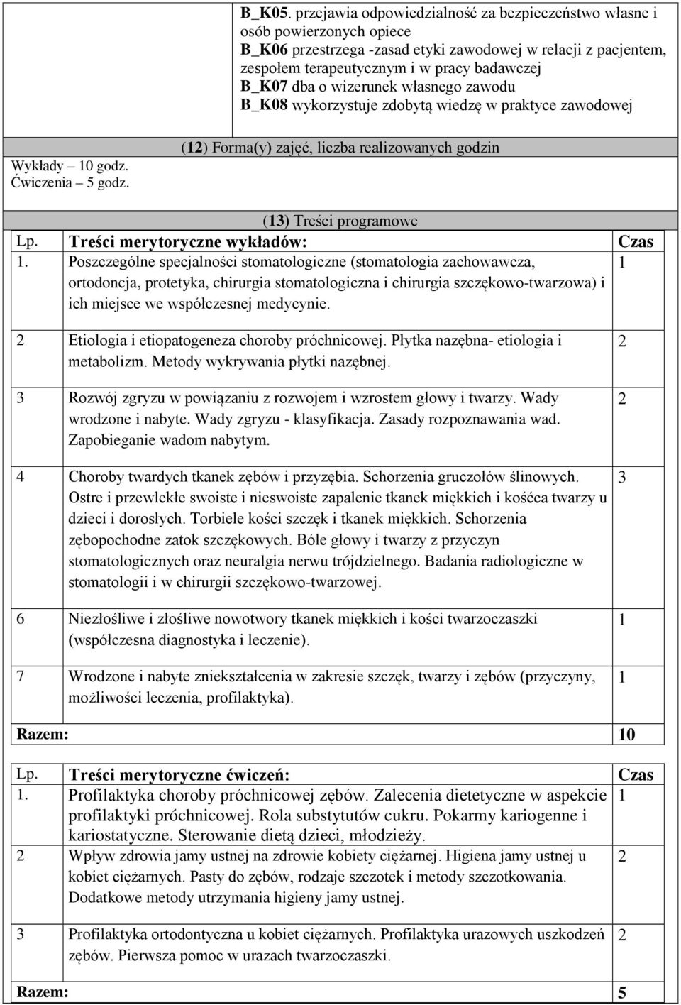 wizerunek własnego zawodu B_K08 wykorzystuje zdobytą wiedzę w praktyce zawodowej Wykłady 0 godz. Ćwiczenia 5 godz. () Forma(y) zajęć, liczba realizowanych godzin (3) Treści programowe Lp.