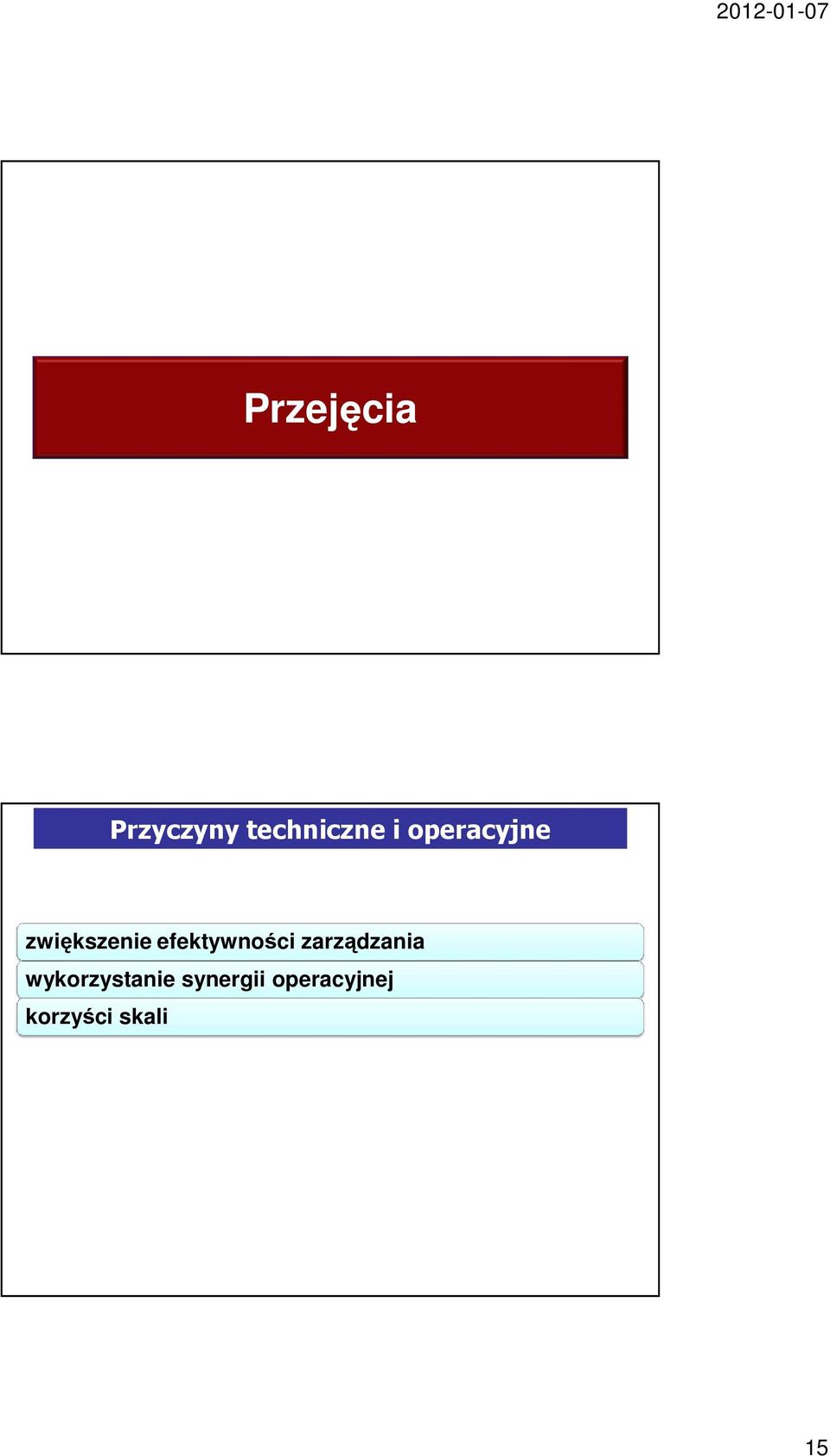 efektywności zarządzania