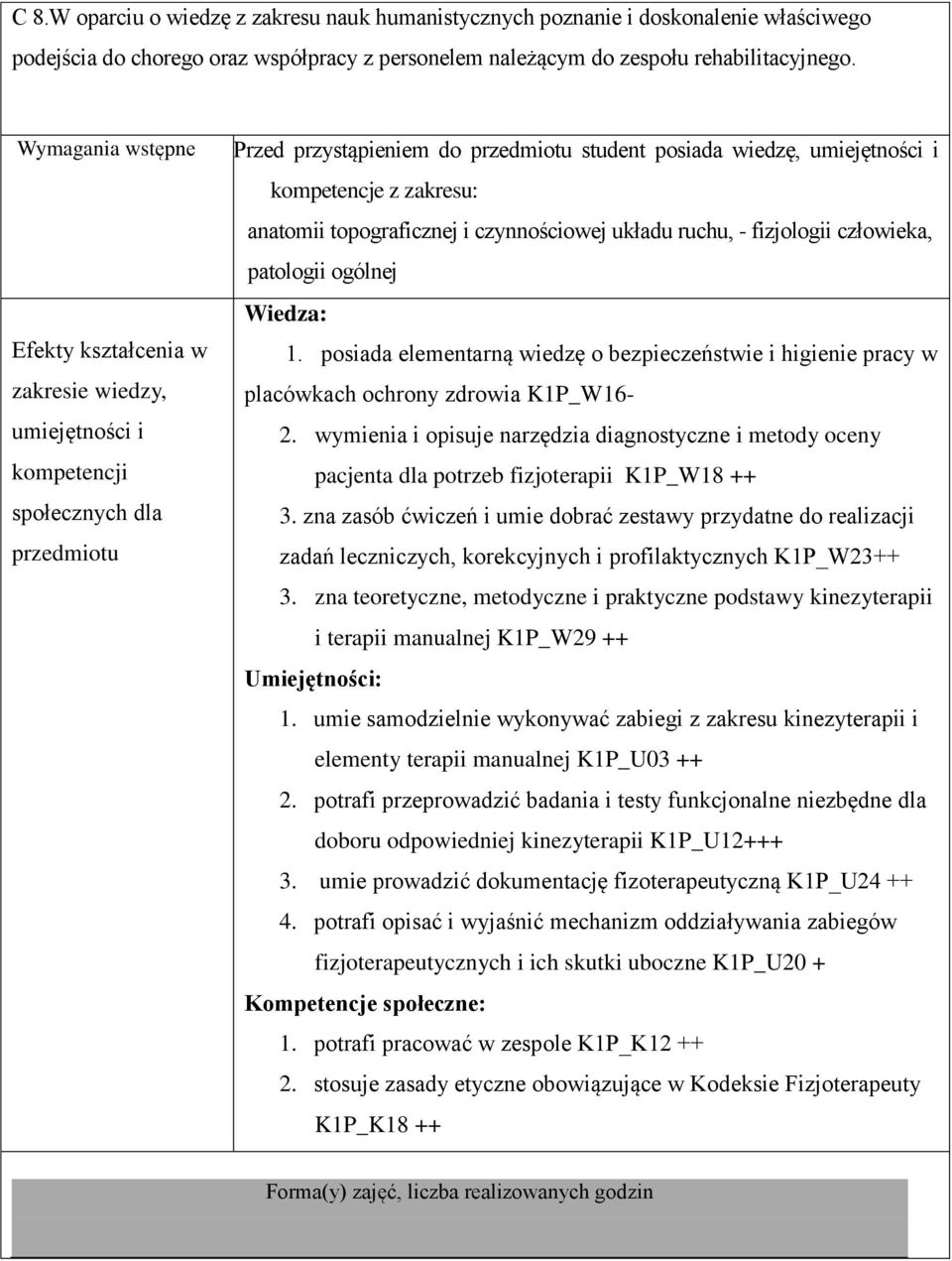 patologii ogólnej Wiedza: Efekty kształcenia w. posiada elementarną wiedzę o bezpieczeństwie i higienie pracy w zakresie wiedzy, placówkach ochrony zdrowia KP_W6- umiejętności i.