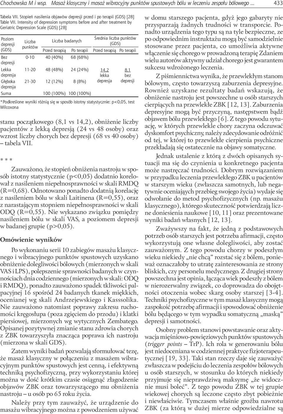 Intensity of depression symptoms before and after treatment by Geriatric Depression Scale (GDS) [28] Poziom depresji (GDS) Bez depresji Lekka depresja Głęboka depresja Liczba punktów Średnia liczba