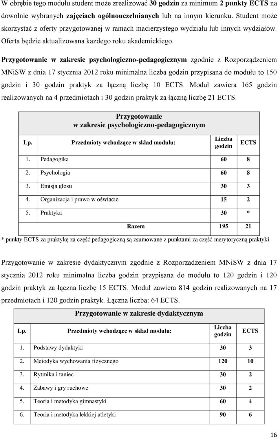 Przygotowanie w zakresie psychologiczno-pedagogicznym zgodnie z Rozporządzeniem MNiSW z dnia 17 stycznia 2012 roku minimalna liczba godzin przypisana do modułu to 150 godzin i 30 godzin praktyk za