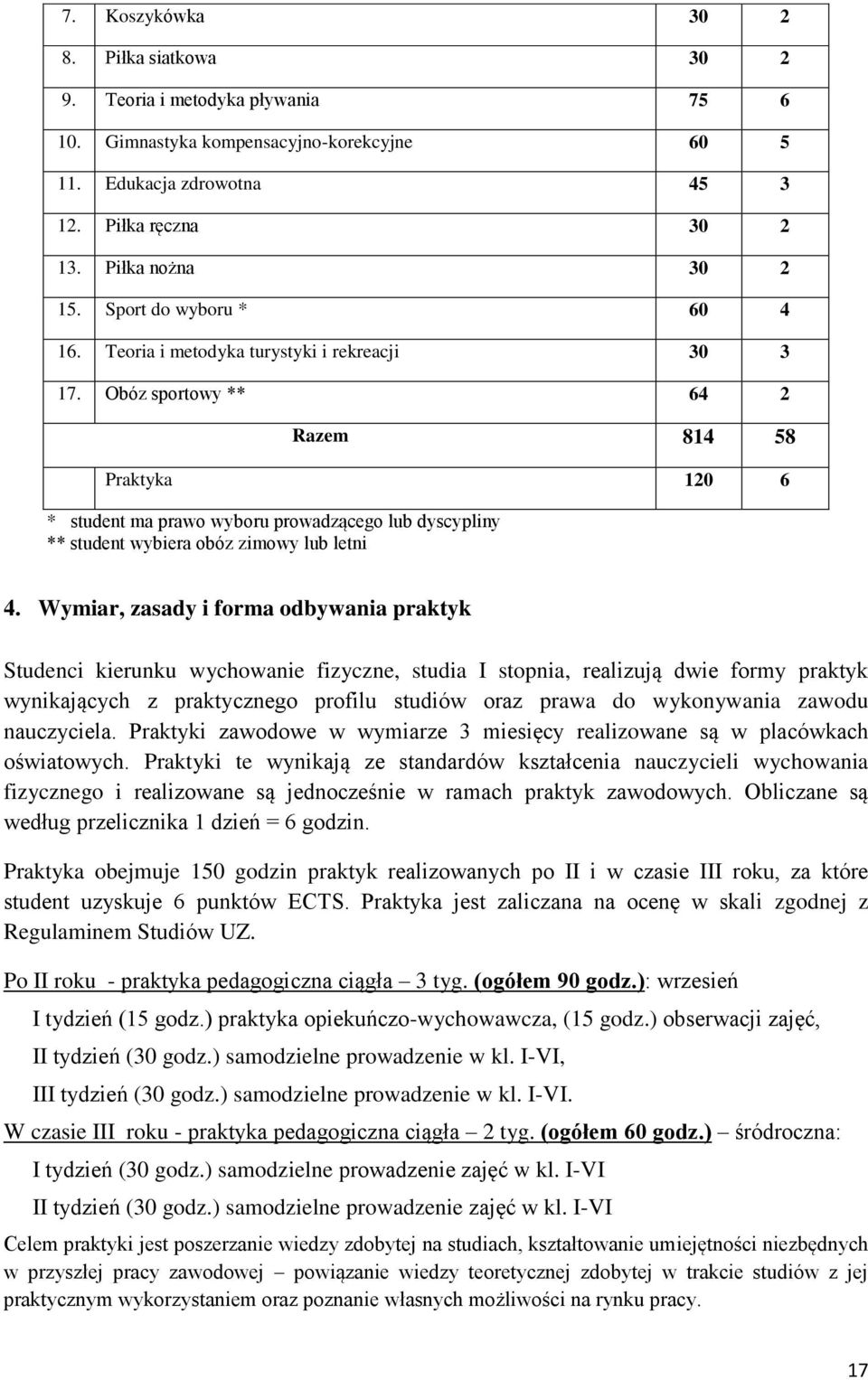Obóz sportowy ** 64 2 Razem 814 58 Praktyka 120 6 * student ma prawo wyboru prowadzącego lub dyscypliny ** student wybiera obóz zimowy lub letni 4.