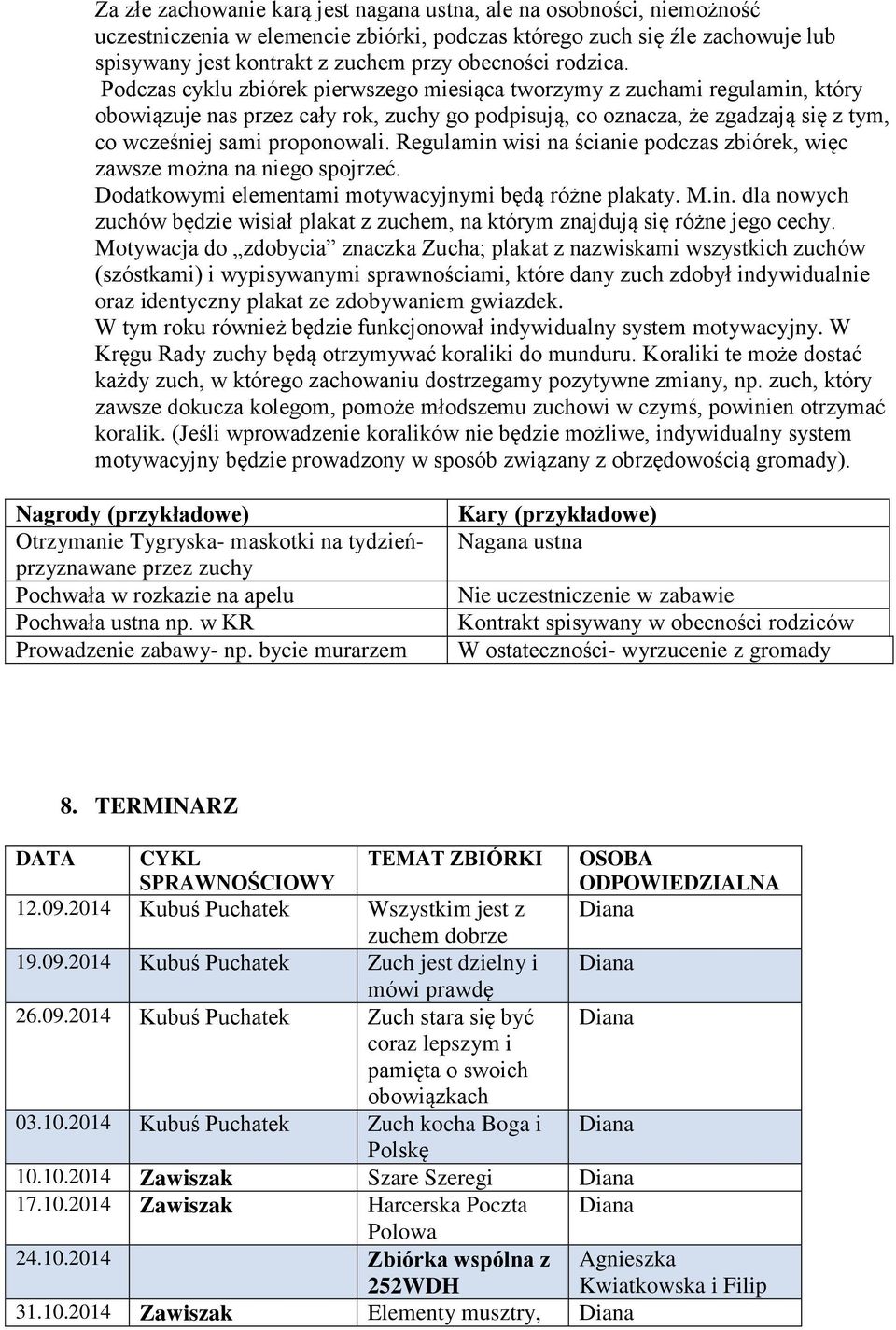 Podczas cyklu zbiórek pierwszego miesiąca tworzymy z zuchami regulamin, który obowiązuje nas przez cały rok, zuchy go podpisują, co oznacza, że zgadzają się z tym, co wcześniej sami proponowali.